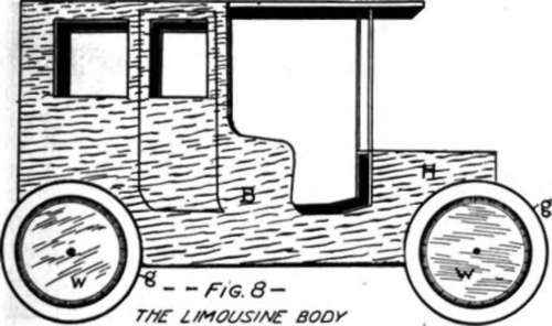  the hardest kind of body
