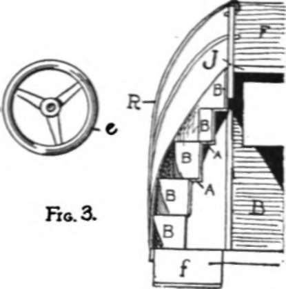 tin f bent