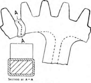 Arc Welding Electrodes