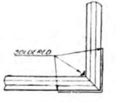 Hinges