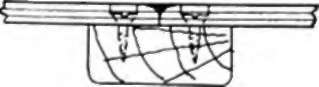 Jointing Type