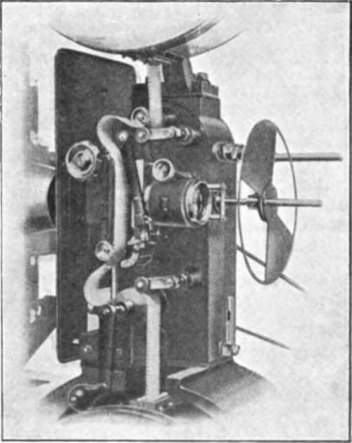 Motor Drive