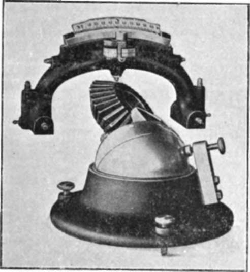 Pendulum
