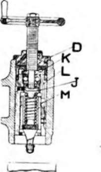 The Microscope