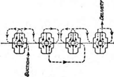 direction of the water flow
