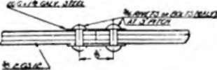 similar butt joint