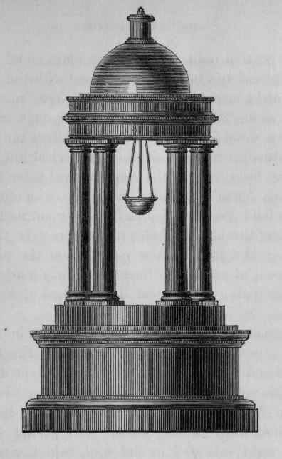 Attachment And Formation Of Columns Arcs Of Circle 400376
