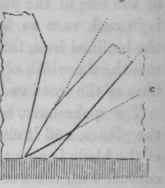 Chisels And Planes Section I Introduction Bench Pl 20011