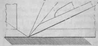 Chisels And Planes Section I Introduction Bench Pl 20013