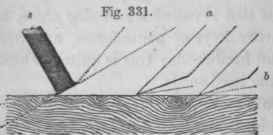 Chisels And Planes Section I Introduction Bench Pl 20016