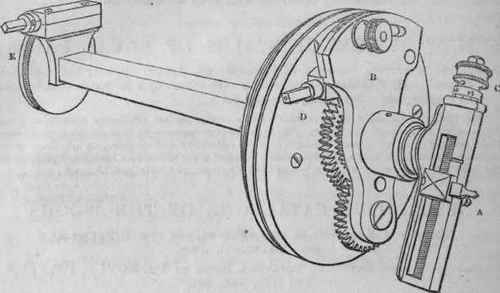 Elliptical Cutting Frame 300153