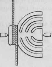 European Lathes With Reciprocal Motion From Poles  40020