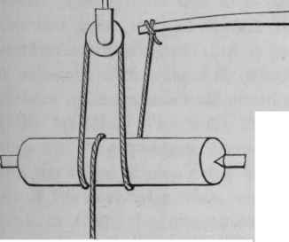 European Lathes With Reciprocal Motion From Poles  40024