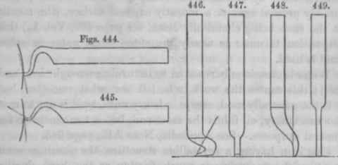Fixed Or Machine Tools For Turning And Planing Par 20056