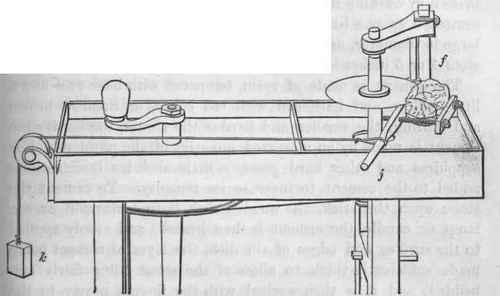 Lapidary Work Slitting Cutting And Polishing Flat  30089