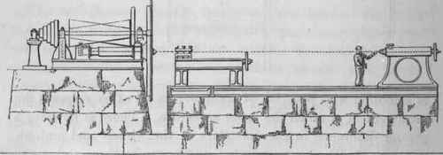 Mandrels Mounted In Metal Headstocks Part 4 40083