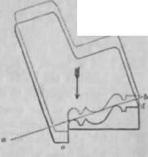 Moulding Planes Part 2 20021