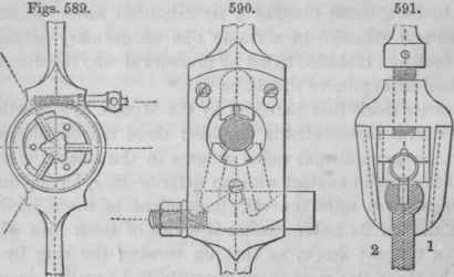 On Cutting External Screws With Screw Dies Etc Par 200101