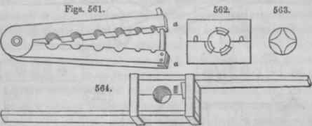 On Cutting External Screws With Screw Dies Etc Par 20096