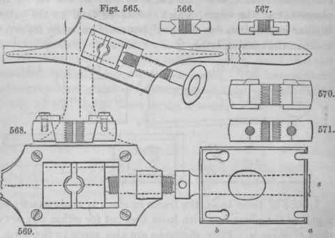On Cutting External Screws With Screw Dies Etc Par 20097
