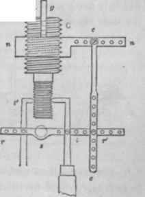 On Cutting Screws In Lathes With Traversing Tools  200106