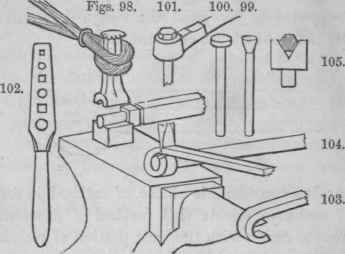 Ordinary Practice Of Forging Part 3 10063
