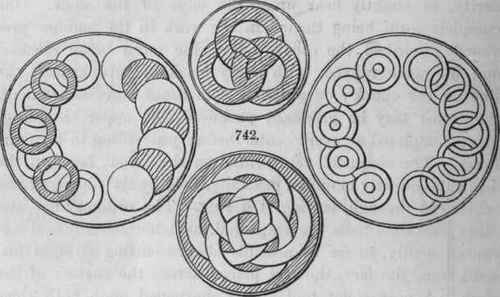 Plain Turning Applied To Surface Ornamentation Par 400390