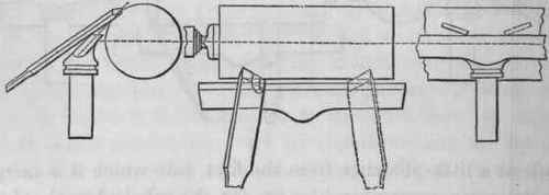 Position Of The Chisel On The Cylinder 400275