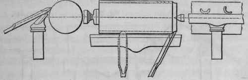 Position Of The Gouge On The Cylinder 400274