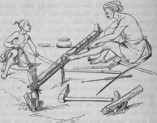 Section I The Indian Persian Arabian And Other Lat 4005