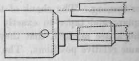 Section II Long Objects Supported At One End Only 400199