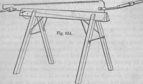 Section II Sharpening And Setting Saws 200139