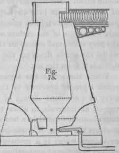 Section II The Manufacture Of Cast Iron 10047