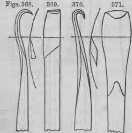 Section II Turning Tools For Soft Wood 20033