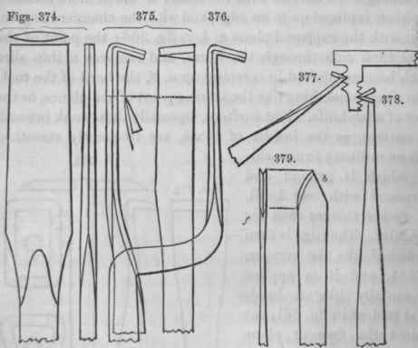 Section II Turning Tools For Soft Wood 20035