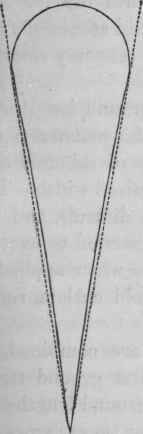 Section III Setting Razors 3005