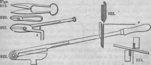 Section III Shears For Metal Worked By Manual Powe 200254