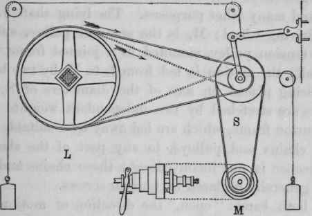 Section IV Driving And Countershafts 40084