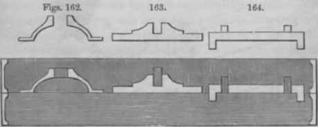Section IV Moulding Cored Works 10087