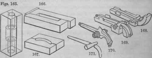 Section IV Moulding Cored Works 10088