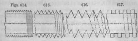 Section IX Screw Threads Considered In Respect To  200118