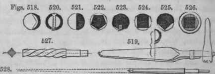 Section V Broaches For Making Taper Holes 20082