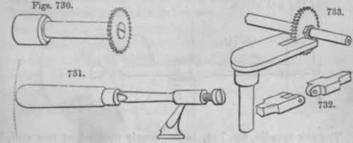 Section V Common Applications Of Circular Saws To  200181