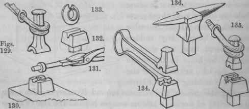 Section V Concluding Remarks On Forging And The Ap 10075
