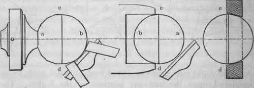 Section V The Sphere And Internal Hemisphere In Ha 400303