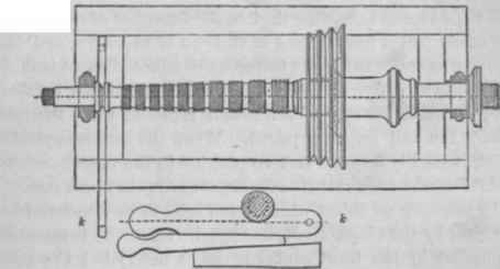 Section VI On Cutting Screws In Lathes With Traver 200102
