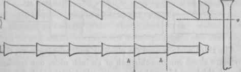 Sharpening And Setting Saws Part 2 200140