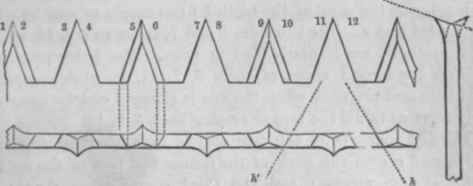 Sharpening And Setting Saws Part 2 200142