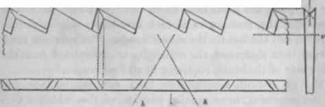 Sharpening And Setting Saws Part 3 200144