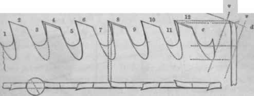 Sharpening And Setting Saws Part 3 200145